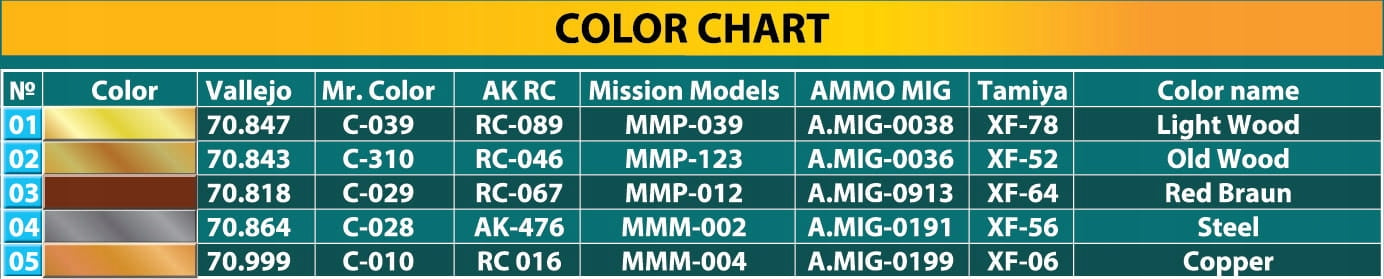 60592e585b069ed0207339a1e2151bf3