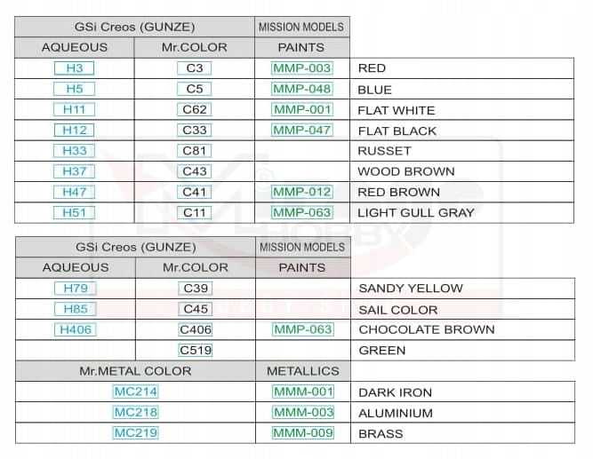 314e8073a87ab4d56c197e5b33c35e51