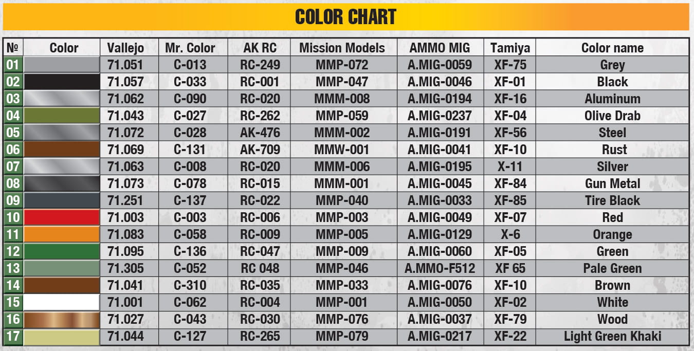 0100cded2253c123f04587bc70fcf935