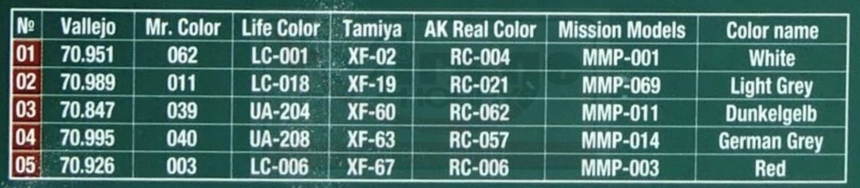 9525468f08c3387f683274569997c029